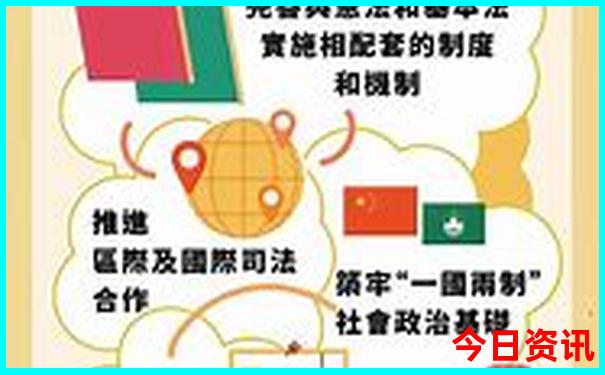 成都市区好玩的地方推荐