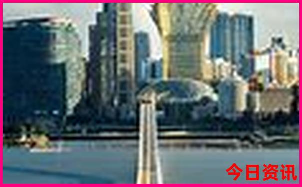 旅游景点有哪些好玩的地方