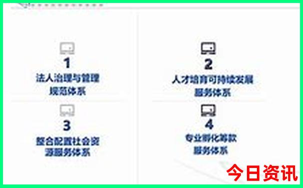 抚顺旅游景点有哪些