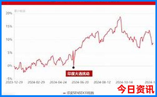云南旅游什么季节去最合适