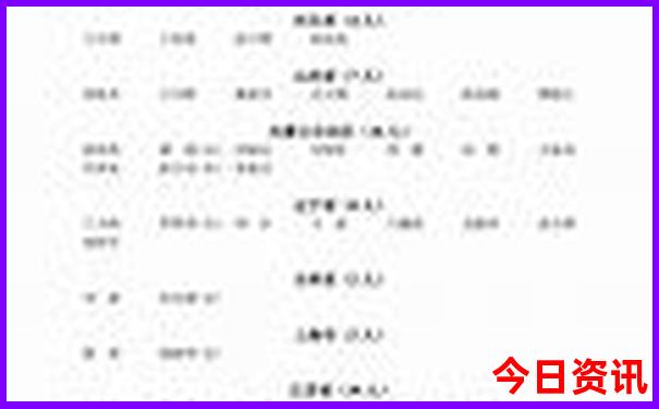 附近游玩的地方推荐