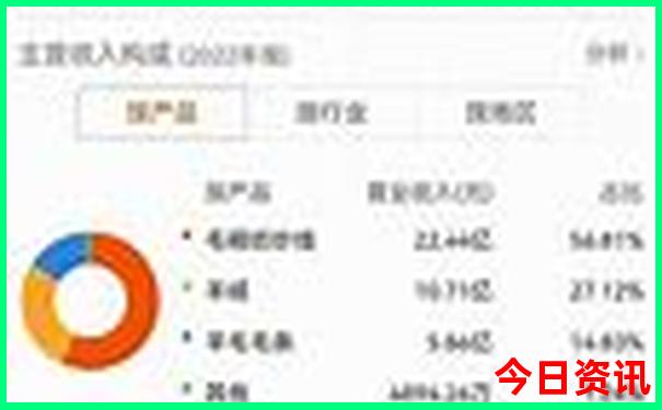 少林寺旅游攻略及景点